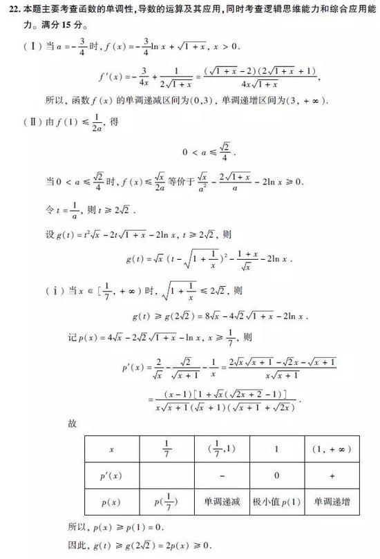 2019年高考數(shù)學(xué)真題及參考答案（浙江卷）7