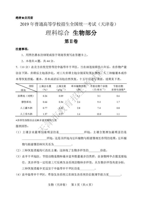 2019年高考理科綜合真題及參考答案（天津卷）20