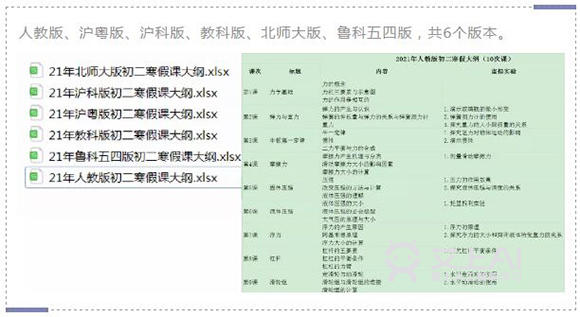 艾迪物理寒假課更新 助力孩子彎道超車